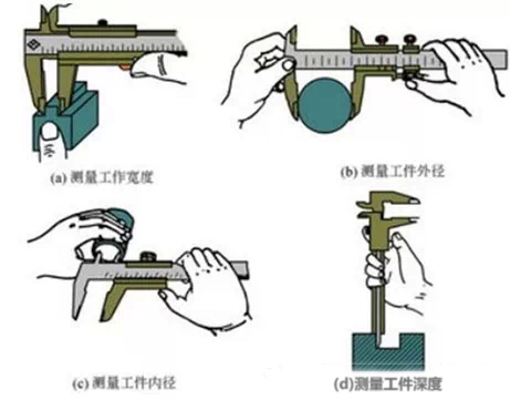 游標卡尺的應用