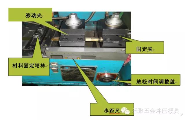 夾式氣運送樣機